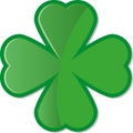 Clover as symbol of St. Patrick`s Day