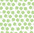 Clover pattern