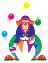Clown juggles balls in the circus