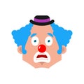 Clown Surprised emotion face avatar. funnyman open-eyed emoji. harlequin icon. Vector illustration