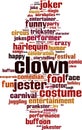 Clown word cloud