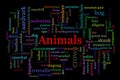 Cluster of some animal names with a randomly assigned colors