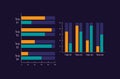 Clustered column infographic chart design template set for dark theme