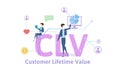 CLV, customer lifetime value. Concept table with keywords, letters and icons. Colored flat vector illustration on white