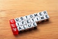 CLV-Customer Lifetime Value Royalty Free Stock Photo