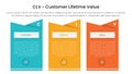 clv customer lifetime value infographic template banner with creative box table with slice header with 3 point list information