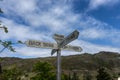 Funny street sign point to non-existant places Royalty Free Stock Photo