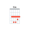 Cm guitar chord icon. Basic guitar chords vector isolated on white