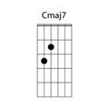 Cmaj7 guitar chord icon Royalty Free Stock Photo