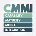 CMMI - Capability Maturity Model Integration acronym, technology concept background Royalty Free Stock Photo