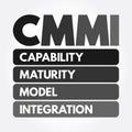 CMMI - Capability Maturity Model Integration acronym, technology concept background Royalty Free Stock Photo