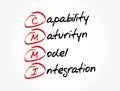 CMMI - Capability Maturity Model Integration acronym, technology concept background Royalty Free Stock Photo