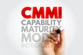 CMMI Capability Maturity Model Integration concept with hand writing abbreviation, representing quality improvement, process Royalty Free Stock Photo