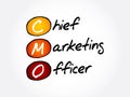 CMO - Chief Marketing Officer, acronym