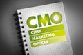 CMO - Chief Marketing Officer, acronym