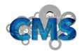 CMS Content Management