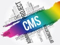 CMS - Content Management System Royalty Free Stock Photo