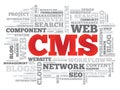 CMS Content Management System