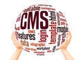 CMS content management system word cloud sphere concept