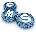 CMS gears. content management system concept