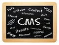 CMS Words on Chalkboard Royalty Free Stock Photo