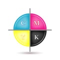 Cmyk Royalty Free Stock Photo