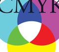 CMYK Background Design Royalty Free Stock Photo