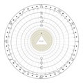 Chart to fill in a person`s birth chart Royalty Free Stock Photo