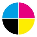 CMYK CMJN Ink wheel. Print target. Vector illustration I.