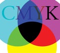 CMYK Color and Background Royalty Free Stock Photo