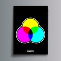 CMYK color model poster for flyer, brochure cover, typography or other printing products