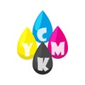 CMYK color profile icon, cartoon style