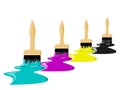 CMYK color brushes