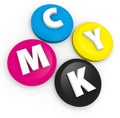 CMYK