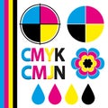 CMYK design elements. Vector icons set.