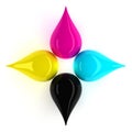 CMYK Drips