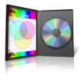 CMYK DVD and DVD Case Royalty Free Stock Photo