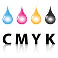 Cmyk ink drop color paint print