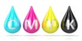 CMYK ink droplets sign Royalty Free Stock Photo