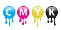 CMYK paint symbol. Spilled paints. Design element .Vector illustration Royalty Free Stock Photo