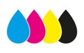 Cmyk print icon. Four drops in cmyk colors symbols. Cyan, magenta, yellow, key, black drops