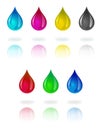 CMYK and RGB Droplets Royalty Free Stock Photo