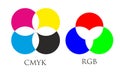 CMYK and RGB pallets