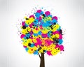 CMYK tree concept