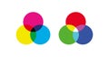CMYK vs RGB color model icon. Types of color mixing with three primary colors illustration symbol. Sign color desing vector