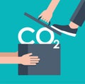 CO2 capture technology - Cnet zero footprint