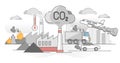 CO2 carbon dioxide emissions global air climate pollution outline concept Royalty Free Stock Photo