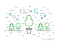 CO2 carbon dioxide to O2 oxygen colorful linear vector illustration Royalty Free Stock Photo