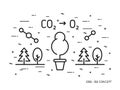 CO2 carbon dioxide to O2 oxygen linear vector illustration