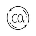 Co2 climate change concept green energy Vector isolated doodle illustration Royalty Free Stock Photo